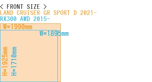 #LAND CRUISER GR SPORT D 2021- + RX300 AWD 2015-